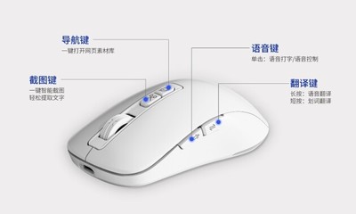 智慧辦公新篇章 咪鼠科技攜手世界跳水冠軍連婕，開(kāi)啟人工智能基礎(chǔ)軟件開(kāi)發(fā)新未來(lái)