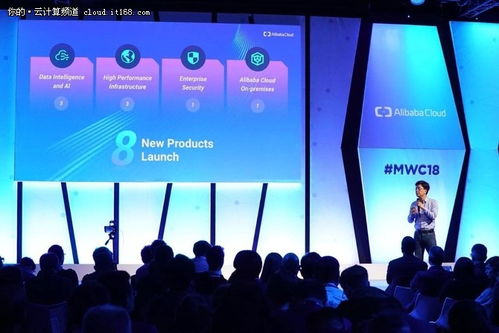 聚焦MWC 2018 阿里云攜8款產(chǎn)品首秀，人工智能基礎(chǔ)軟件開發(fā)驚艷全場(chǎng)