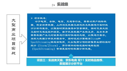 上海人工智能與軟件開發(fā)培訓(xùn)指南 選擇優(yōu)質(zhì)機(jī)構(gòu)的要點(diǎn)