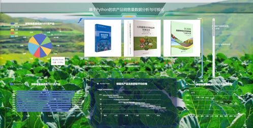 基于Django的農產品銷售量數據分析與可視化系統研究與新型采暖及制冷技術開發